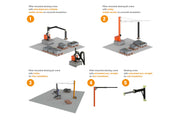 Vacuum-Workstation - Call 860-256-8777 for Special Pricing & Payment Options