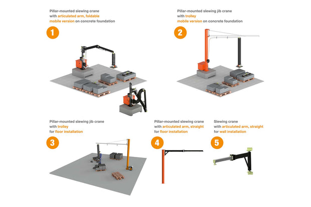 Vacuum-Workstation - Call 860-256-8777 for Special Pricing & Payment Options